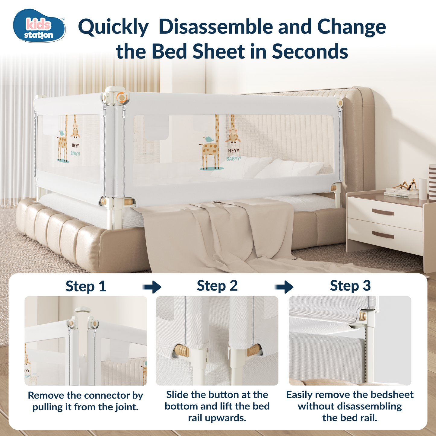 3 - side PREMIUM Bed Rail for New Model