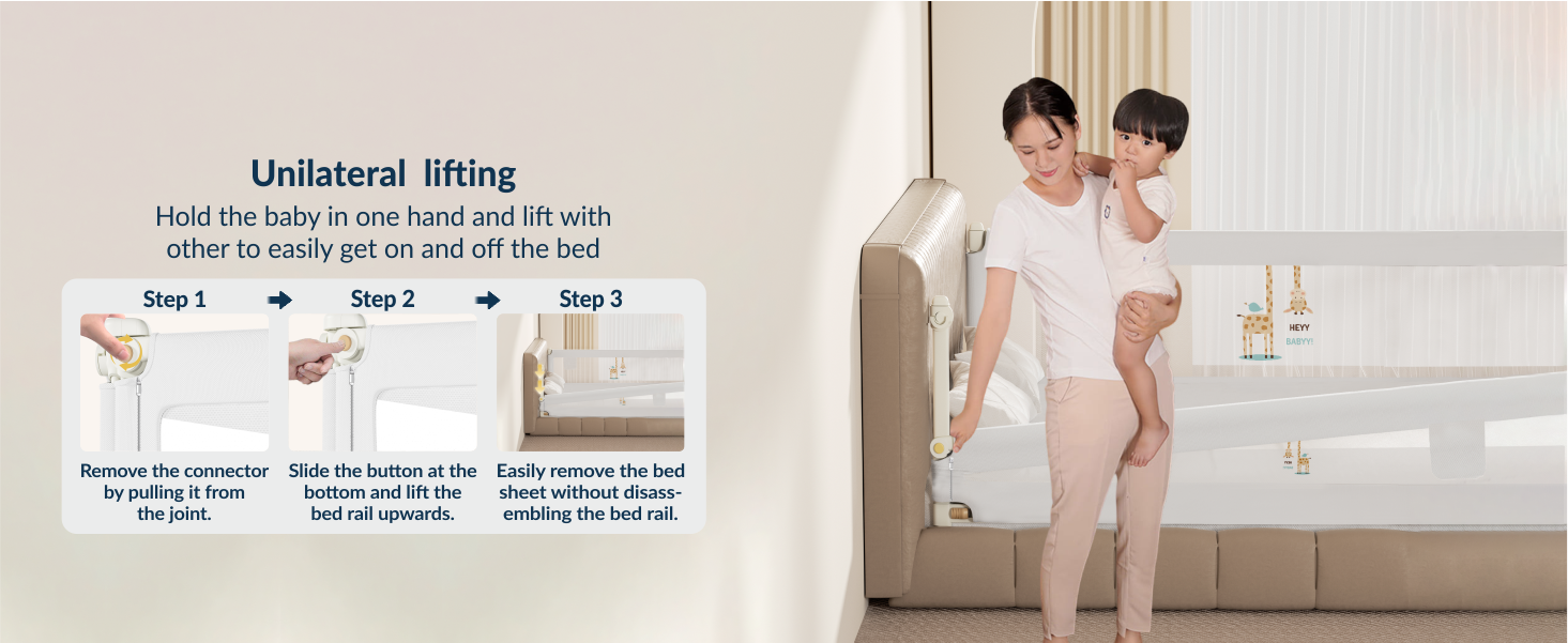 3 - side PREMIUM Bed Rail for New Model