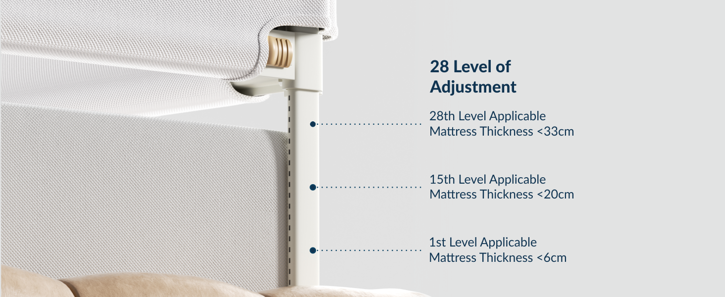 3 - side PREMIUM Bed Rail for New Model
