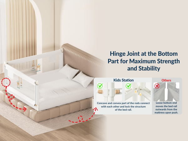 1 - side PREMIUM Bed Rail for New Model