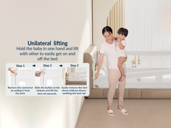 1 - side PREMIUM Bed Rail for New Model